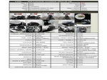 �������� �� ������ �������� Kawasaki ZX-10R 2006 ���� 1